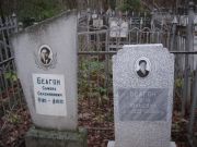 Беагон Самуил Соломонович, Нижний Новгород, Кладбище Марьина Роща