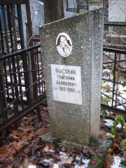 Высокий Григорий Давидович, Нижний Новгород, Кладбище Марьина Роща