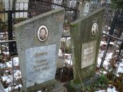 Шпиро Рахиль Асировна, Нижний Новгород, Кладбище Марьина Роща