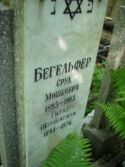 Бегельфер Гитля Шумилевна, Нижний Новгород, Кладбище Марьина Роща