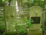 Троица Михаил Давыдович, Нижний Новгород, Кладбище Марьина Роща