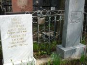Старков Александр Михайлович, Нижний Новгород, Кладбище Марьина Роща
