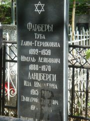 Фарбер Туба Хаим-Гершковна, Нижний Новгород, Кладбище Марьина Роща