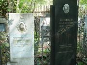 Гетлихерман Дора Давыдовна, Нижний Новгород, Кладбище Марьина Роща