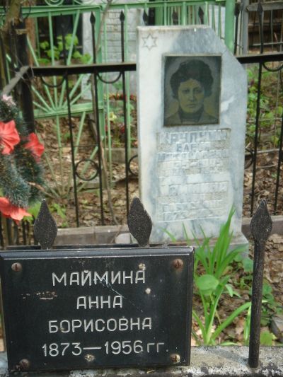 Маймина Анна Борисовна