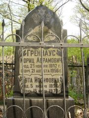 Греннаус Мориц Аврамович, Нижний Новгород, Кладбище Марьина Роща
