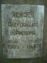 Хейфец Александра Борисовна, Нижний Новгород, Кладбище Марьина Роща