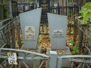Лещ Иосиф Матвеевич, Нижний Новгород, Кладбище Марьина Роща