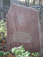 Маламуд Вольф Абрамович, Нижний Новгород, Кладбище Марьина Роща