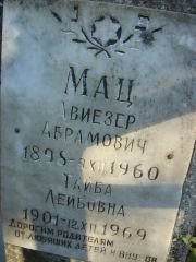 Мац Авиезер Абрамович, Нижний Новгород, Кладбище Марьина Роща