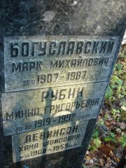 Богуславский Марк Михайлович, Нижний Новгород, Кладбище Марьина Роща