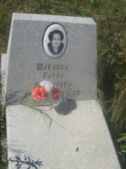 Шабаева Сарра Абрамовна, Пермь, Северное кладбище