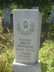 Рябова Мария Хаимовна, Пермь, Северное кладбище