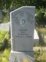 Морейн Бэла Израилевна, Пермь, Северное кладбище