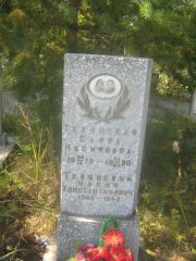 Тевянский Иосиф Константинович, Пермь, Северное кладбище
