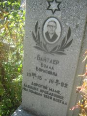 Байтлер Бэлла Борисовна, Пермь, Северное кладбище
