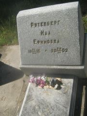 Рутенберг Ида Ефимовна, Пермь, Северное кладбище