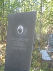 Каганов Исаак , Пермь, Северное кладбище