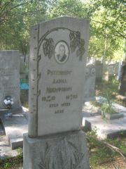 Рутенбург Давид Иосифович, Пермь, Северное кладбище