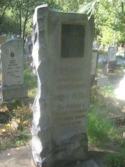 Сазонов Дмитрий Борисович, Пермь, Северное кладбище