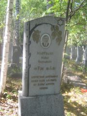 Марголин Марат Яковлевич, Пермь, Северное кладбище