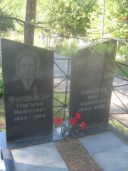 Любская Нина Алексеевна, Пермь, Северное кладбище
