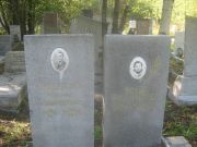 Голуб Рива Абрамовна, Пермь, Северное кладбище