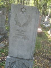 Кандель Софья Моисеевна, Пермь, Северное кладбище