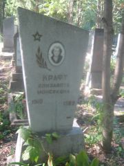 Крафт Елизавета Моисеевна, Пермь, Северное кладбище