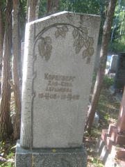 Коренберг Хия-Сура Абрамовна, Пермь, Северное кладбище