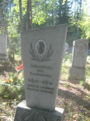 Смольянина Анна Владимировна, Пермь, Северное кладбище