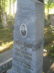 Лифшиц Лея Перцевна, Пермь, Южное кладбище