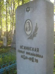 Нежинская Софья Михайловна, Пермь, Южное кладбище