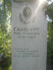 Гамбург Рива Рафаиловна, Пермь, Южное кладбище