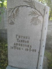 Гутина Таисья Ароновна, Пермь, Южное кладбище