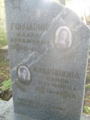 Гончарик Клара Абрамовна, Пермь, Южное кладбище