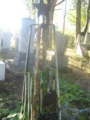 Миллер Моисей Лейбович, Пермь, Южное кладбище