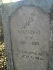 Аксельрод Ц. М., Пермь, Южное кладбище