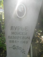 Лурье Моисей Лазаревич, Пермь, Южное кладбище