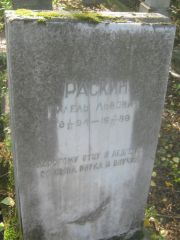 Раскин Гилель Львович, Пермь, Южное кладбище