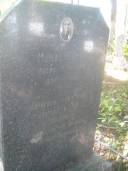 Мендельблат Иосиф Исаакович, Пермь, Южное кладбище