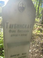 Таубинская Фаня Иоселевна, Пермь, Южное кладбище