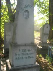 Левин Арон Залманович, Пермь, Южное кладбище