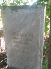 Аксельрод Хаим-Залмен Моисеевич, Пермь, Южное кладбище