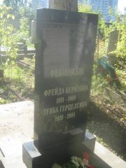Филановская Фрейда Берковна, Пермь, Южное кладбище