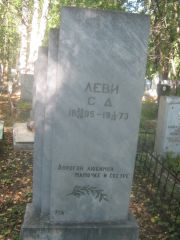 Леви С. Д., Пермь, Южное кладбище