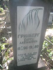Гринберг Сарра Давыдовна, Пермь, Южное кладбище