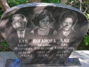 Кац Ева Алексеевна, Самара, Центральное еврейское кладбище