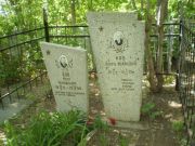 Кац Меер Израилевич, Самара, Центральное еврейское кладбище