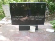 Кузьмин-Брайнин Алесандр Захарович, Самара, Центральное еврейское кладбище